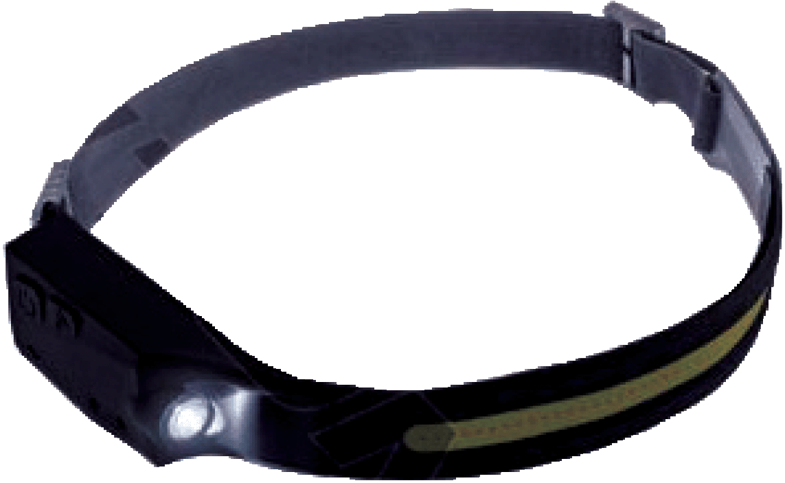 Rechargeable COB Headlamp